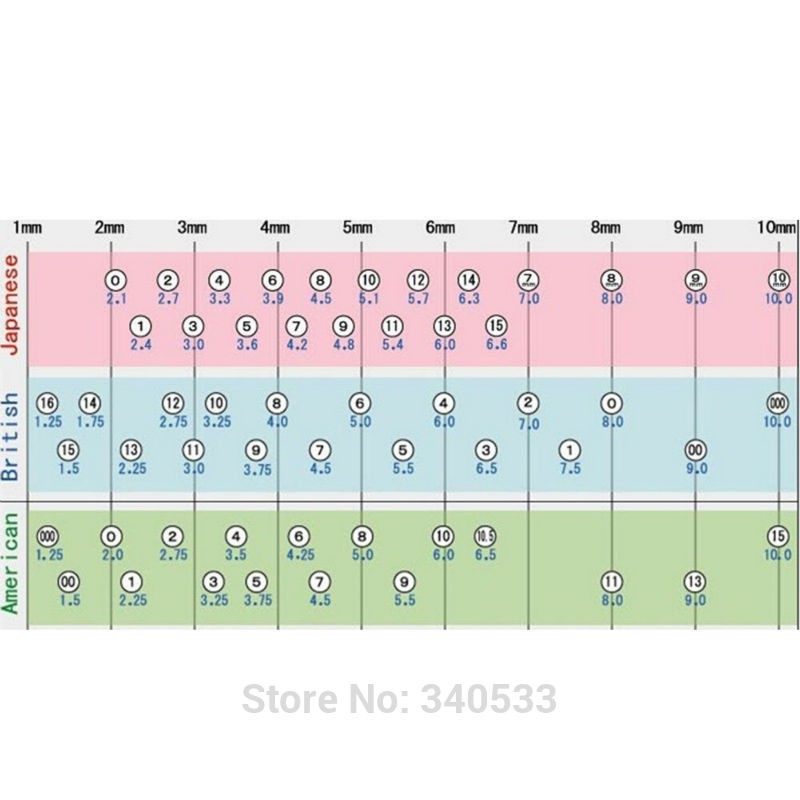 Kim đan vòng ngắn khoảng 40cm - 60cm tùy size