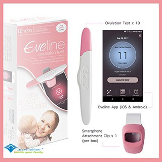 Bộ dụng cụ thử rụng trứng Eveline