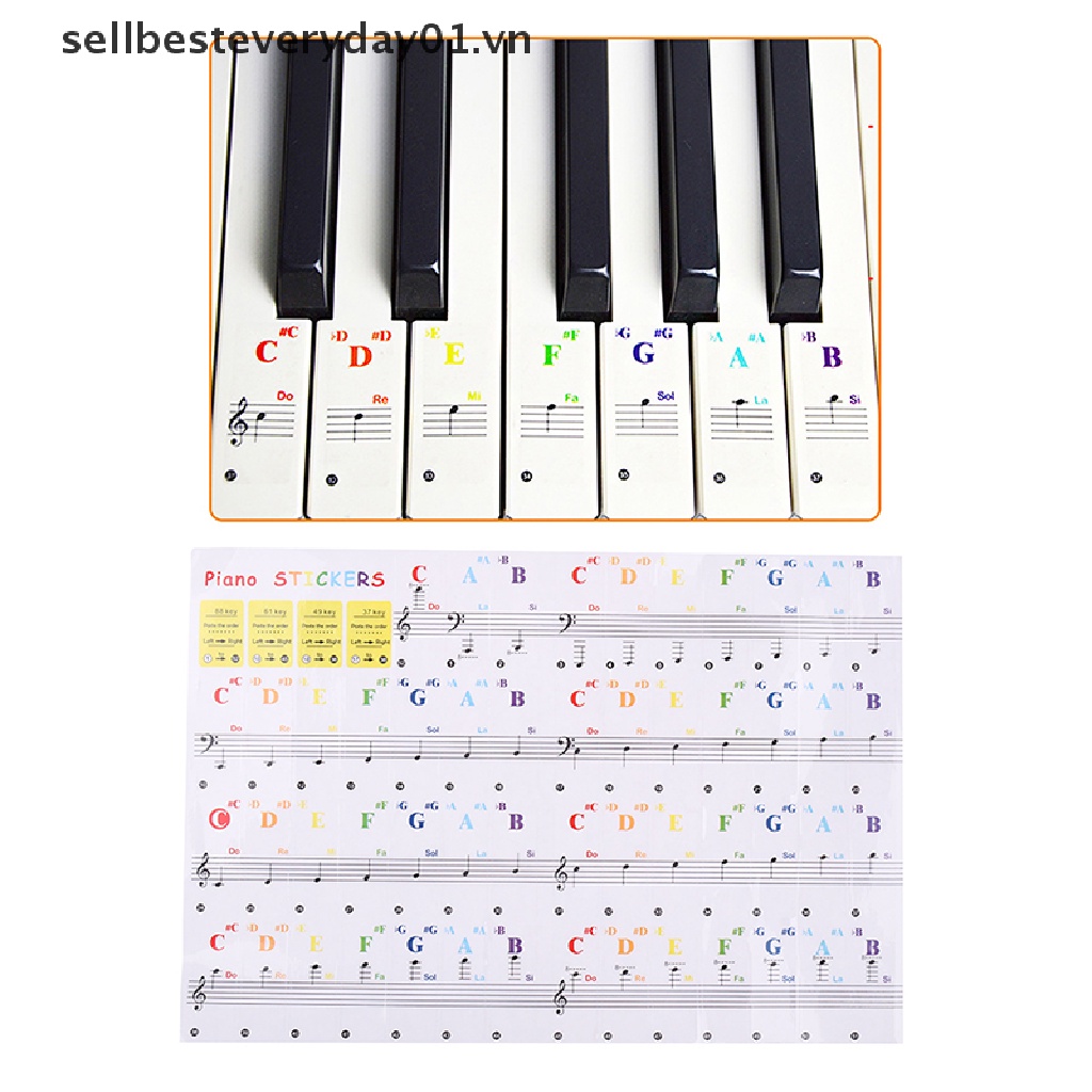 Set 88 / 61 / 54 / 49 / 37 Miếng Dán Đàn piano Trong Suốt