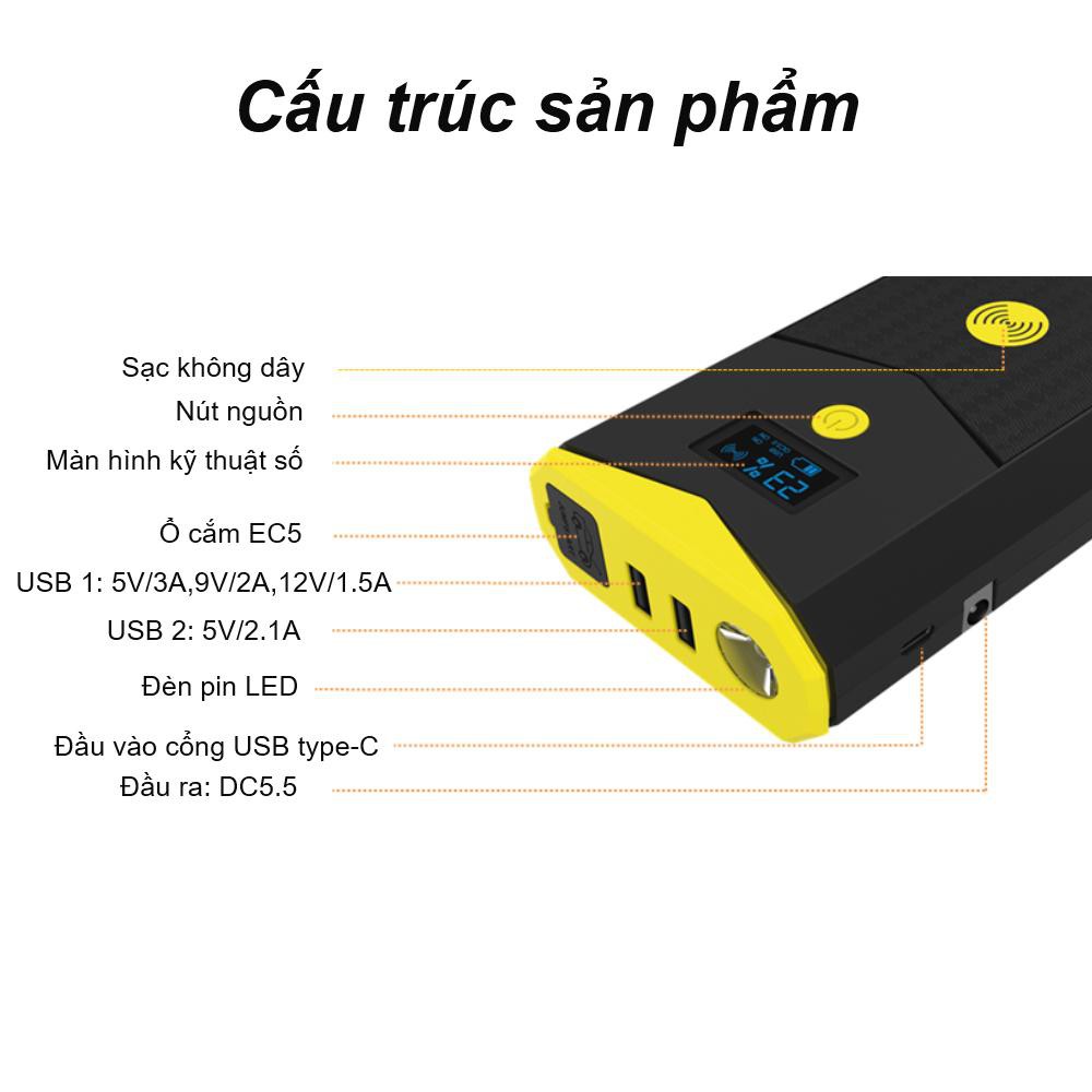 Pin sạc dự phòng kiêm Kích nổ Michelin 12.000mAh/ 44.4Wh - 750A