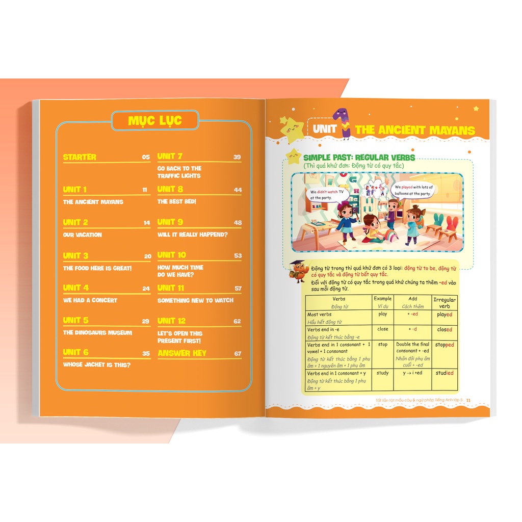 Sách Tất Tần Tật Mẫu Câu Và Ngữ Pháp Tiếng Anh Lớp 5