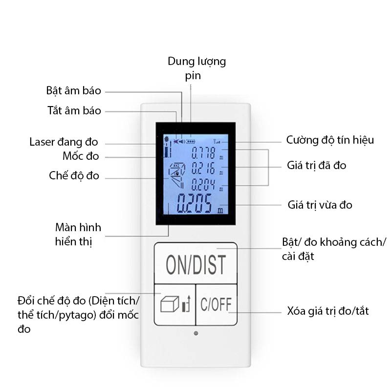 THƯỚC ĐO KHOẢNG CÁCH LASER CẦM TAY PIN SẠC D30