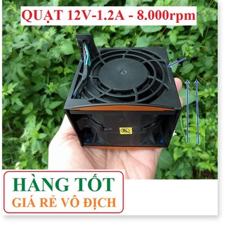Quạt siêu mạnh các loại đường kính 8cm