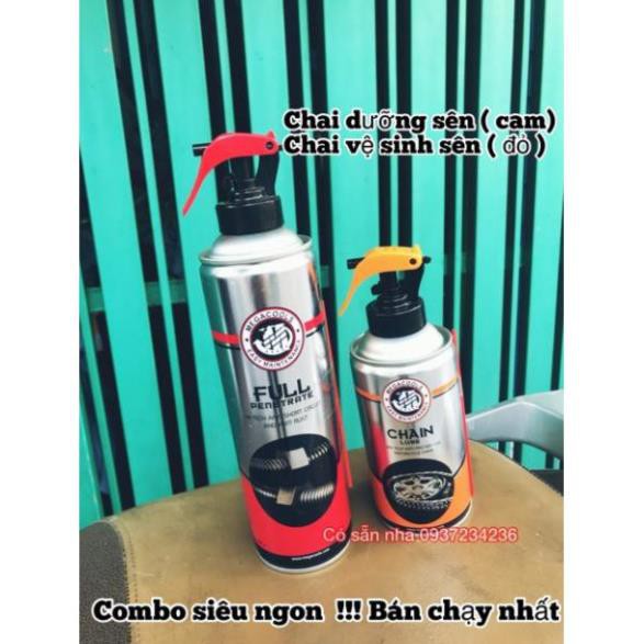 [MoonShop]    Chai xịt vệ sinh - dưỡng sên Siêu Hot [Siêu Rè]