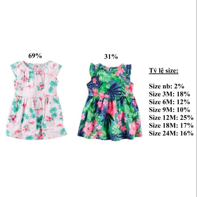 Đầm thun Carter xuất xịn