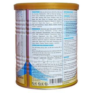 Sữa Dê Goatlac 2 hộp 400g ( Date Mới Nhất )...