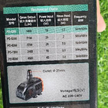 MÁY BƠM PERIHA PD 4200-5200-6200-7200-8200 Thế Hệ Mới