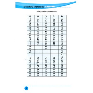 Sách - Tự Học Tiếng Nhật Cấp Tốc (Kèm CD Hoặc Dùng App)