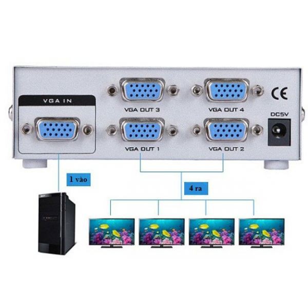 Bộ chia VGA 1 vào 4 ra