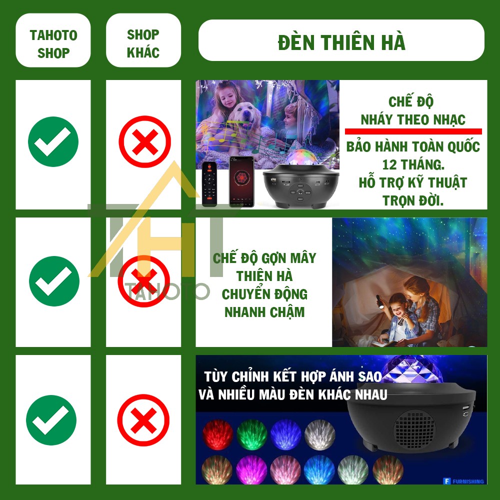 Đèn galaxy thiên hà loa bluetooth TAHOTO sử dụng trang trí phòng sân khấu phòng ngủ