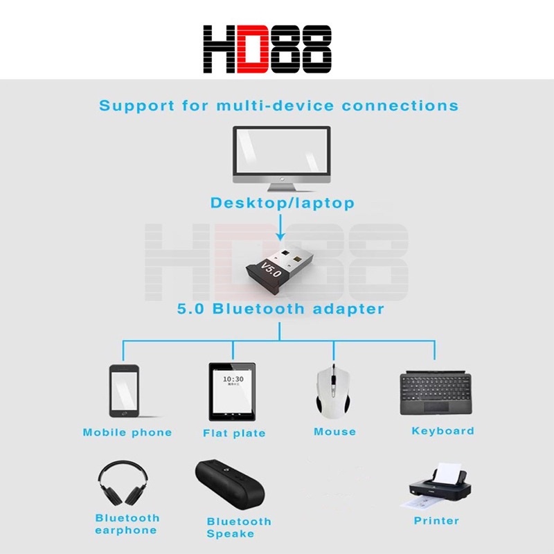 USB Bluetooth Dongle 5.0 giúp Laptop PC thu phát sóng bluetooth