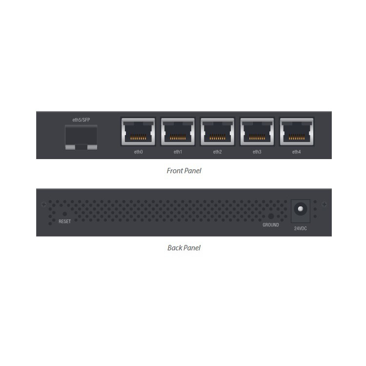 Router và cân bằng tải Ubiquiti EdgeRouter X SFP có cổng quang