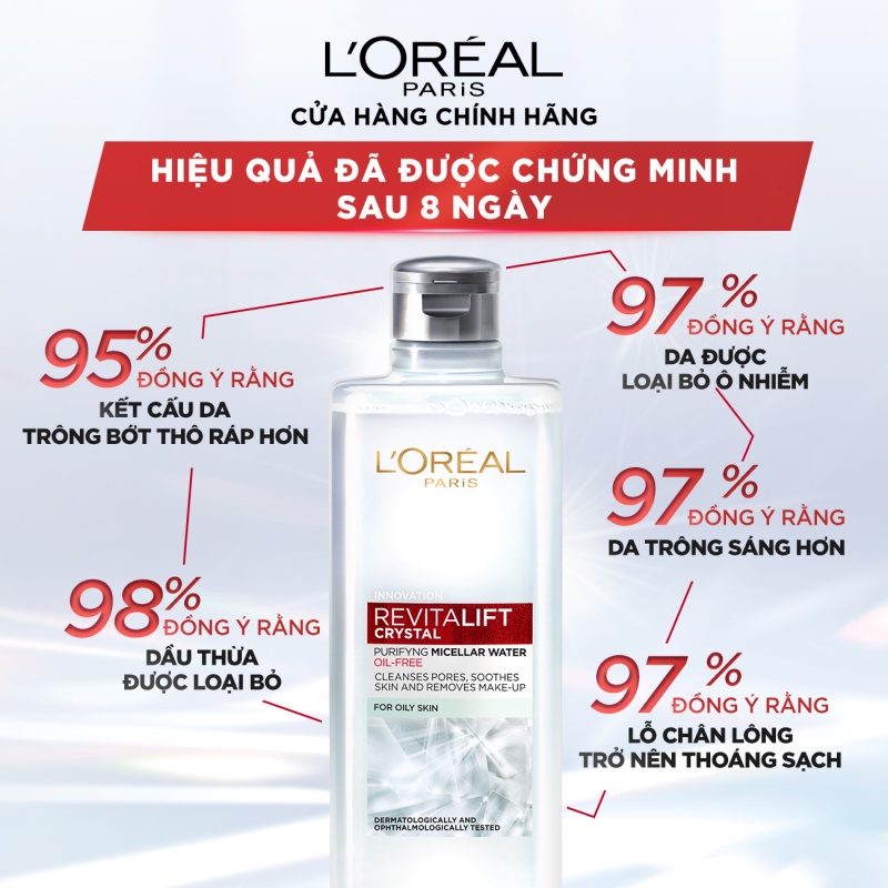 Bộ Serum 30ml & Kem dưỡng 15ml Revitalift Pure Hyaluronic Acid 1.5% & tẩy trang L'Oreal Paris