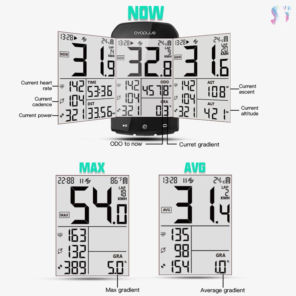Đồng Hồ Tốc Độ Không Dây Thông Minh GPS BT 4.0 Có Đèn Nền IPX6 Dành Cho Xe Đạp
