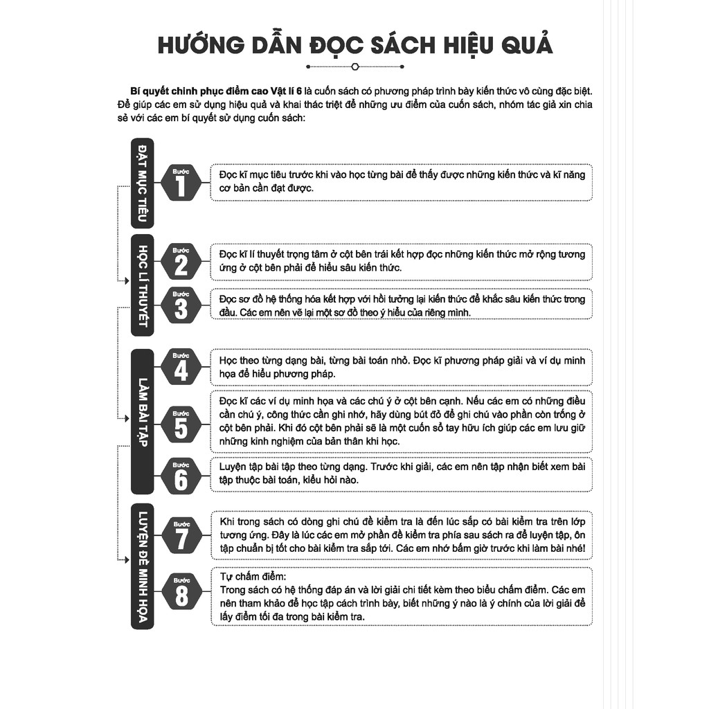 Sách - Bí quyết chinh phục điểm cao Vật lí 6