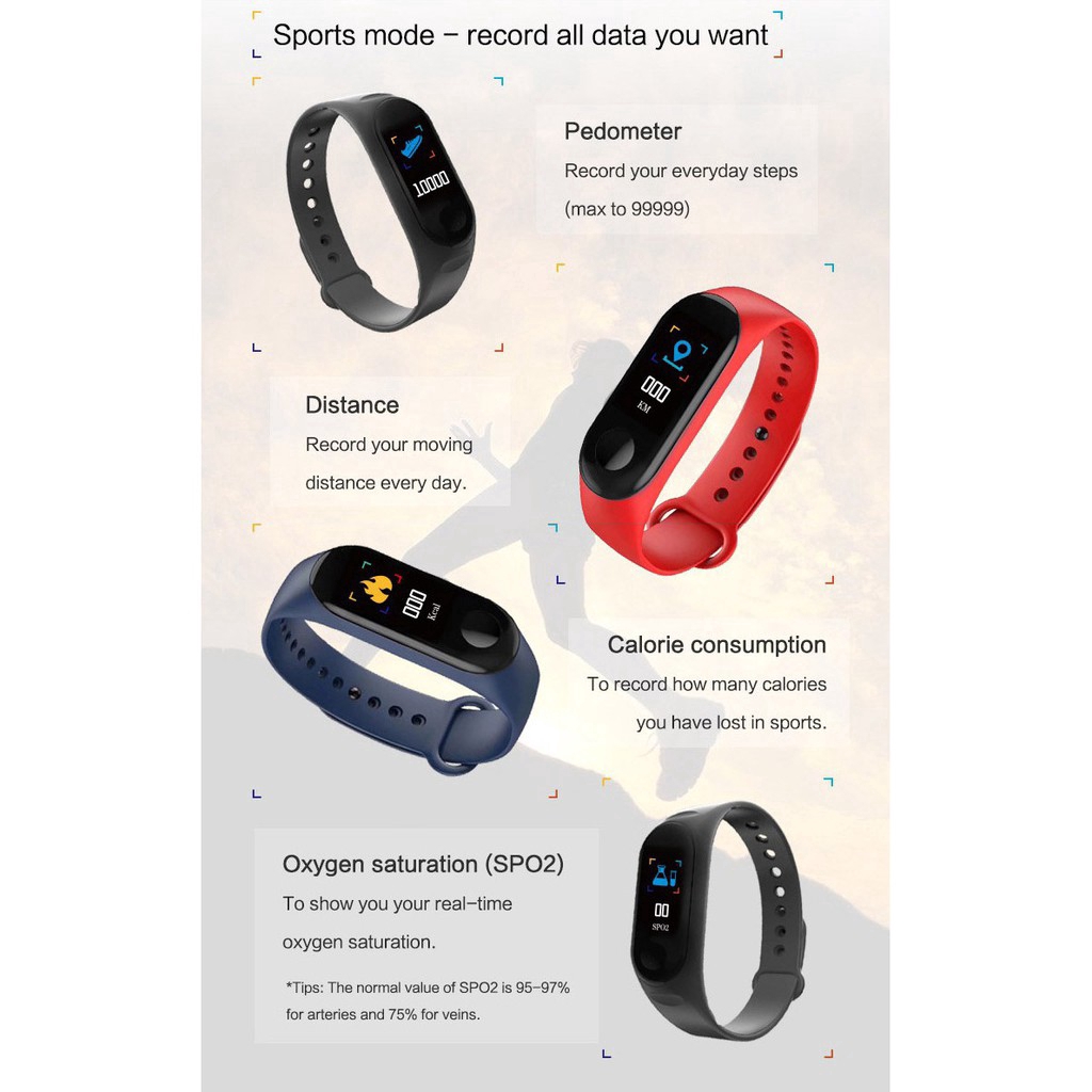 Đồng Hồ Thông Minh Đa Chức Năng Theo Dõi Sức Khoẻ Kiểu Dáng Thể Thao Mi Band 2 3 4