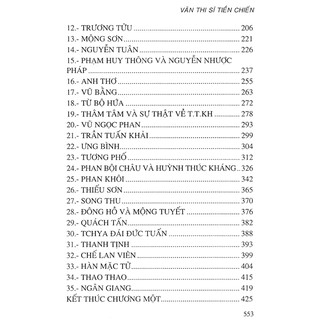 Sách - Văn Thi Sĩ Tiền Chiến