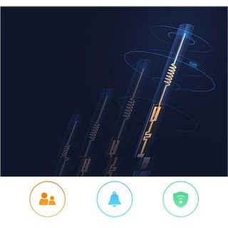Bộ phát Wifi router Xiaomi GEN-3C