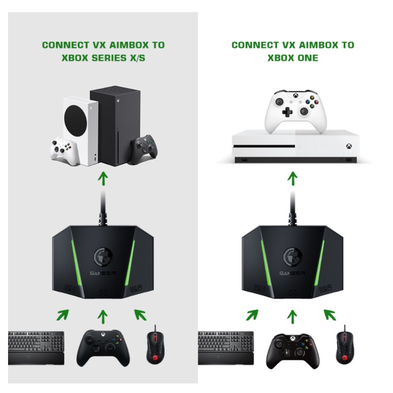 Gamesir vx aimbox keyboard mouse controller adapter converter cho xbox series x / s, xbox one, playstation 4, ps4, nintendo switch