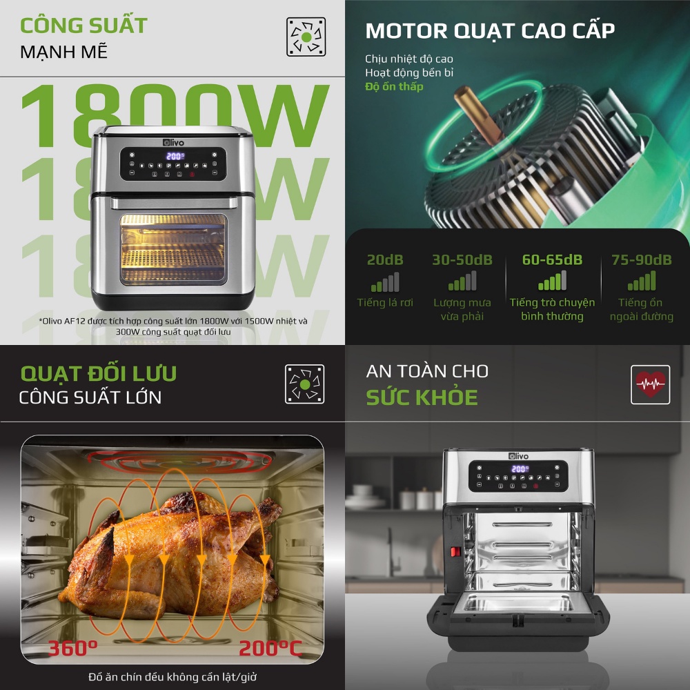 Nồi chiên không dầu Olivo AF12 Thương hiệu Mỹ - dung tích 12L - 8 chức năng - chiên gà nguyên con - bảo hành 24 tháng