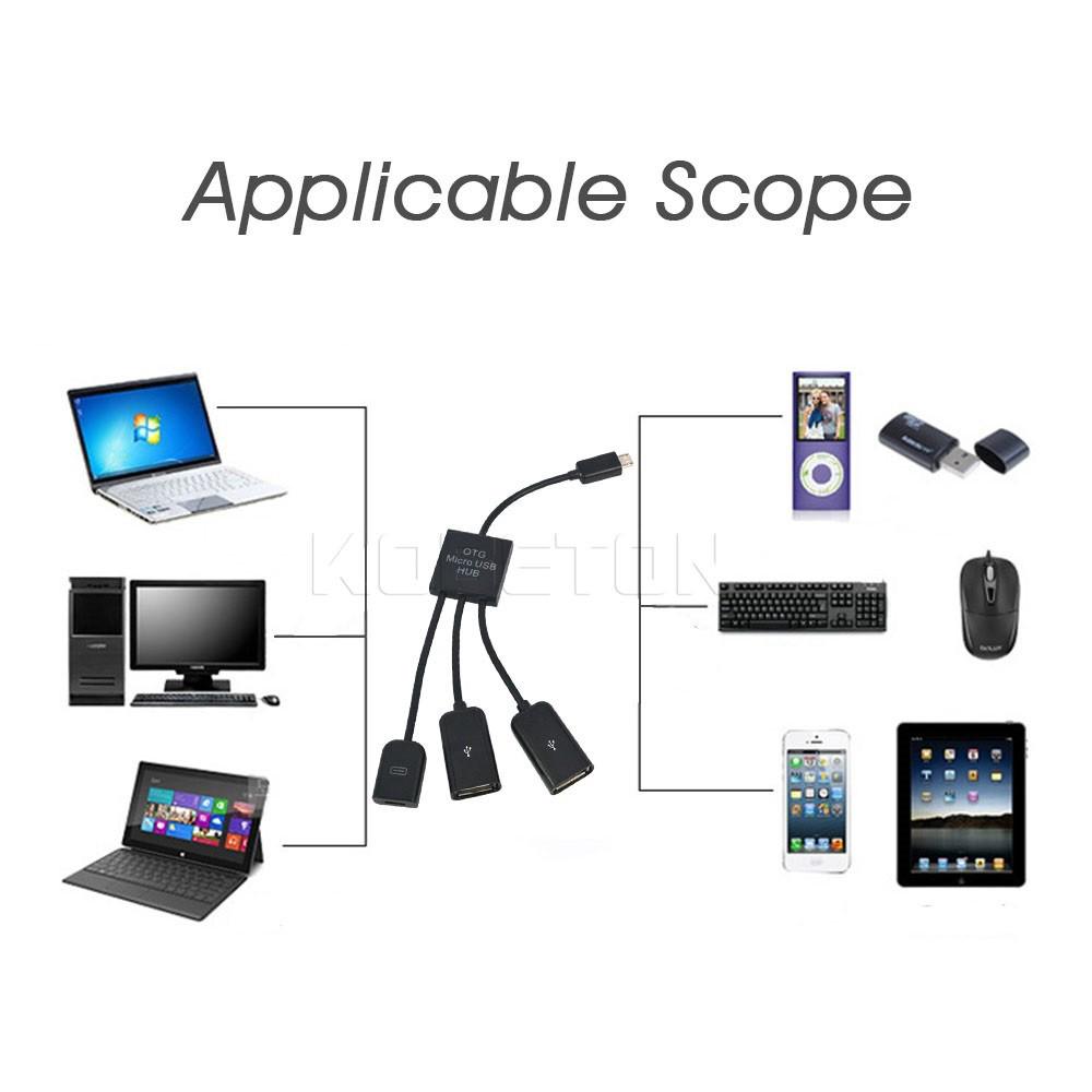 Bộ chuyển đổi 3 trong 1 cổng Micro USB sang USB OTG