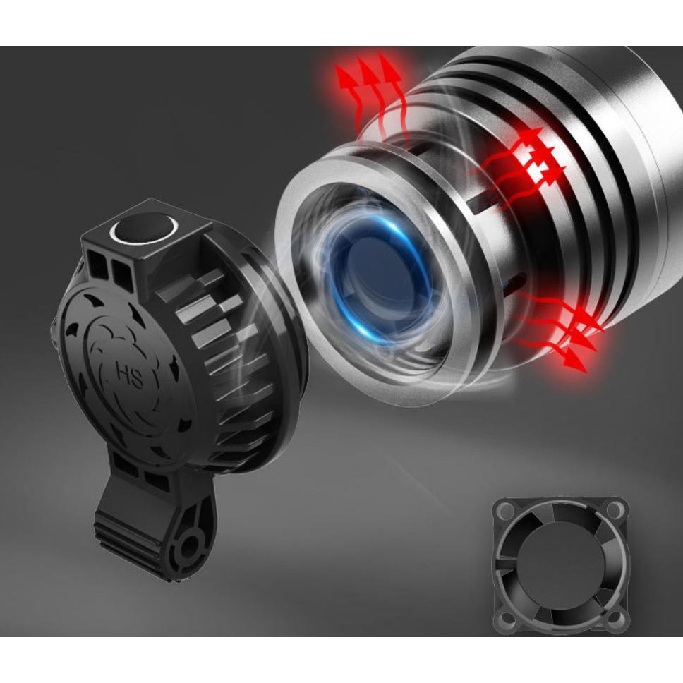 đèn pin đội đầu XHP50.2 zoom,cốc nhôm siêu sáng (bao gồm pin và bộ sạc)
