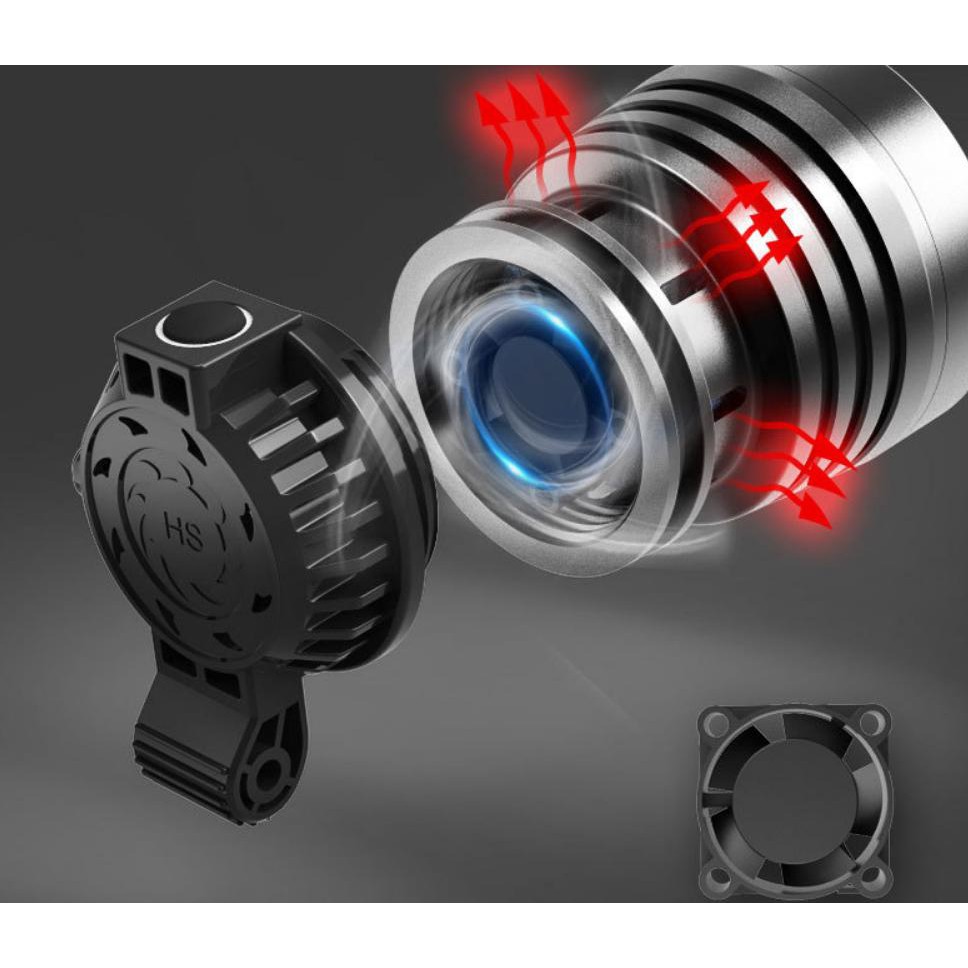 Đèn pin đội đầu XHP50.2 zoom,cốc nhôm siêu sáng