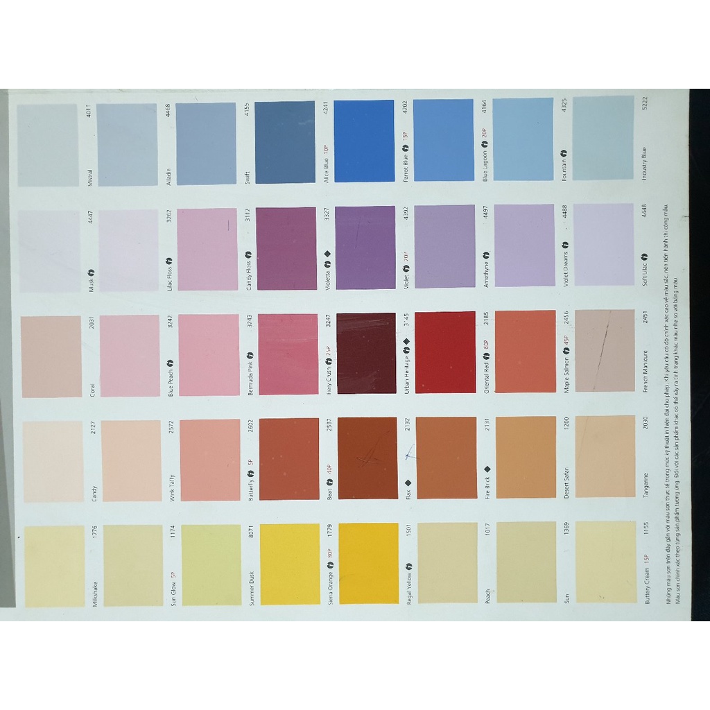 Sơn Tường trong nhà Jotun jotaplast 5L CÓ SƠN TƯỜNG MÀU ĐEN