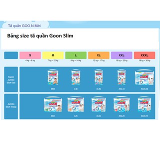 Tã dán Goon M60 (7-12kg) Cắt Tem