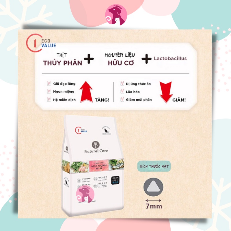 [5kg] Thức ăn cho mèo - Hạt hữu cơ đa đạm NATURAL CORE ECO C1 ☄️HỎA TỐC☄️ Dinh dưỡng vượt trội