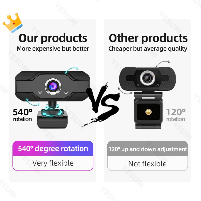 Webcam HD 1080P 4K tiện lợi dành cho máy tính | BigBuy360 - bigbuy360.vn
