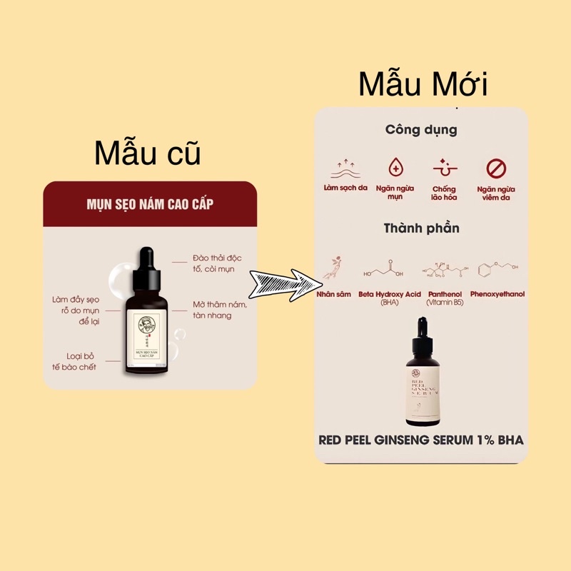 Serum red peel tái tạo da cao cấp Bà Lão loại bỏ tế bào chết , ngăn ngừa mụn, sẹo, nám, phục hồi da 30ml