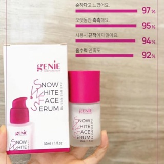 Serum truyền trắng mặt Glutathione Genie