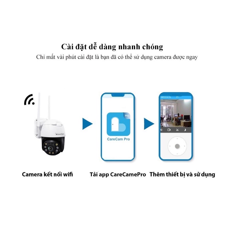 CAMERA Carecam Xoay 360 Ngoài Trời Trong Nhà . Cao Cấp FHD Sắc Nét Hồng Ngoại Ban Đêm Có Màu Hỗ Trợ Wifi IP Từ Xa | BigBuy360 - bigbuy360.vn
