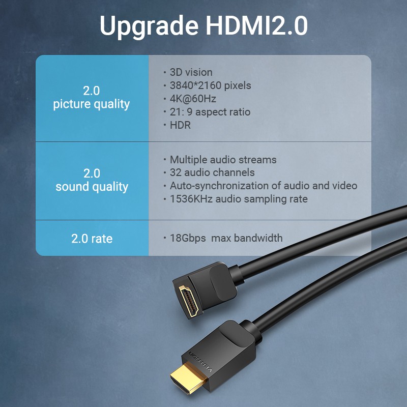 Dây Cáp Hdmi 2.0 VENTION 4k Ultra Hd 3d 1080p Hỗ Trợ Ethernet Và Âm Thanh Cho Máy Tính/Tv/Ps3/Ps4