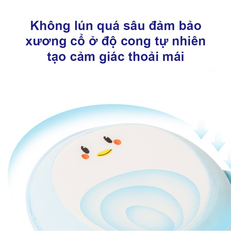 Gối cao su non cho bé, Gối chống méo đầu cho bé sơ sinh mẫu mới an toàn cho sự phát triển của bé BBShine –  SS017