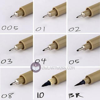 Bút line đi nét MICRON SAKURA vẽ kỹ thuật