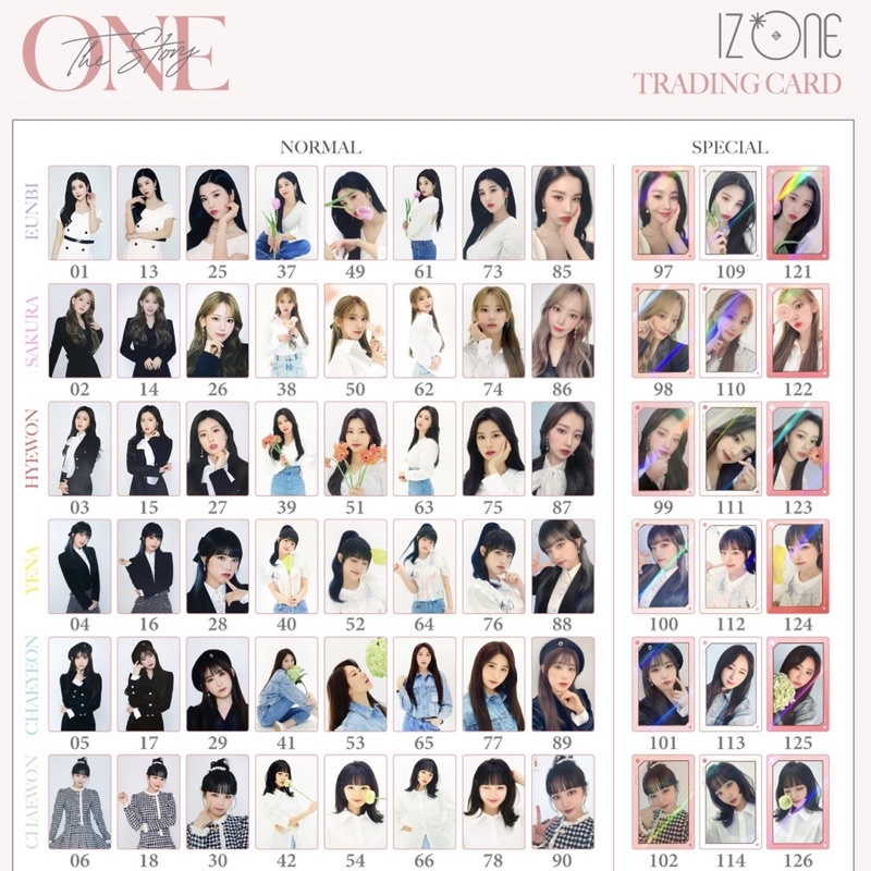 Ảnh izone one the story hàng chính hãng