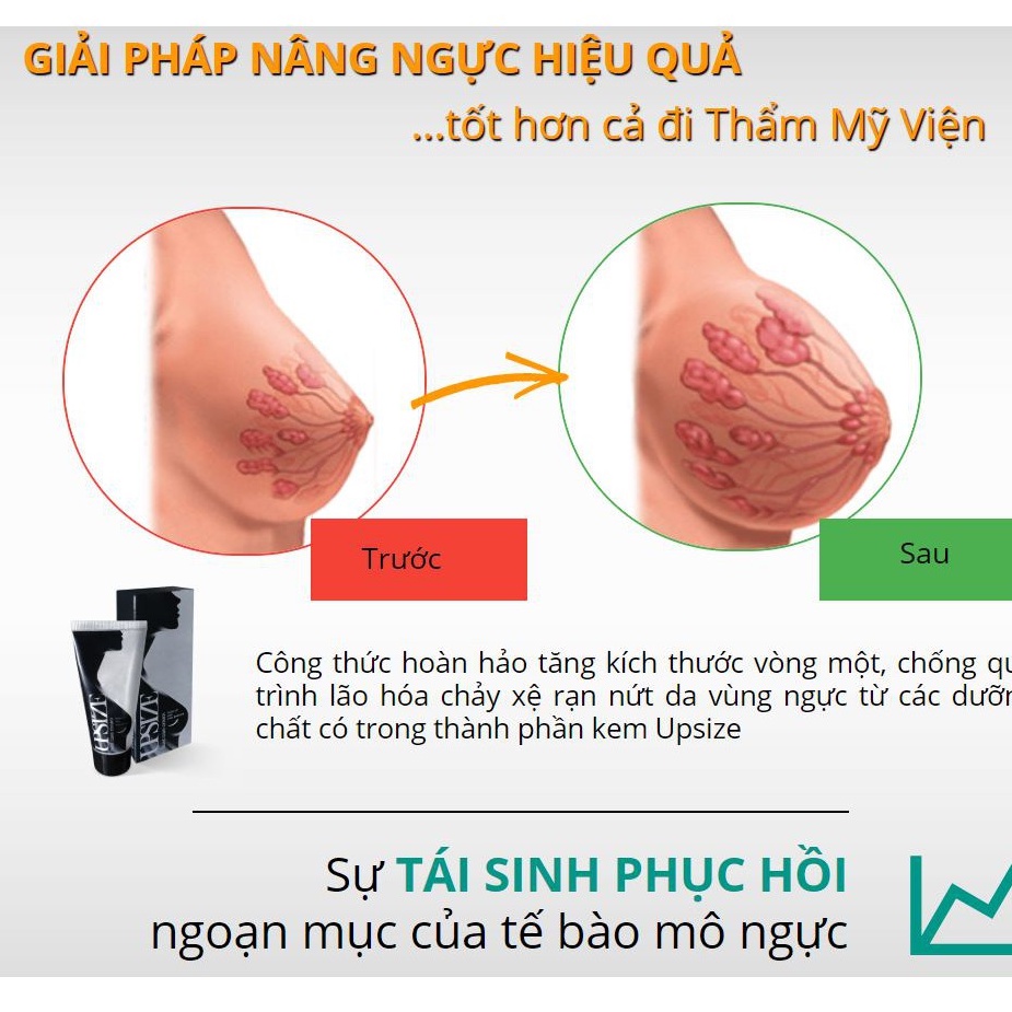 Kem nở ngực UPSIZE BUST CARE CREAM 50ML chuẩn Nga, kem dưỡng chăm sóc ngực an toàn hiệu quả nhất