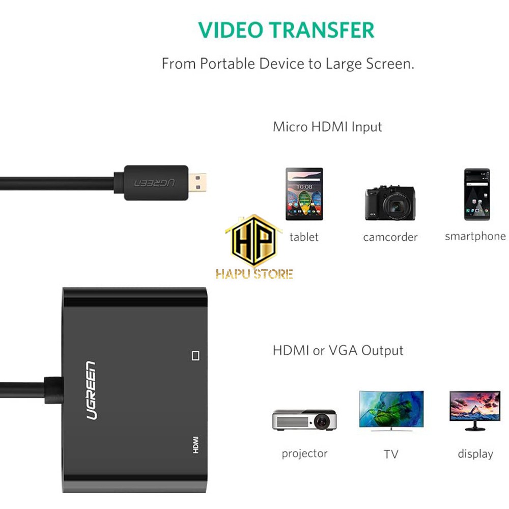 [Mã ELHACE giảm 4% đơn 300K] Cáp chuyển Micro HDMI to VGA, HDMI Ugreen 30355 chính hãng - Hapustore