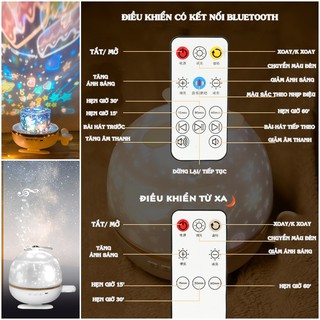 Đèn chiếu sao Máy Bay 6 phim chiếu