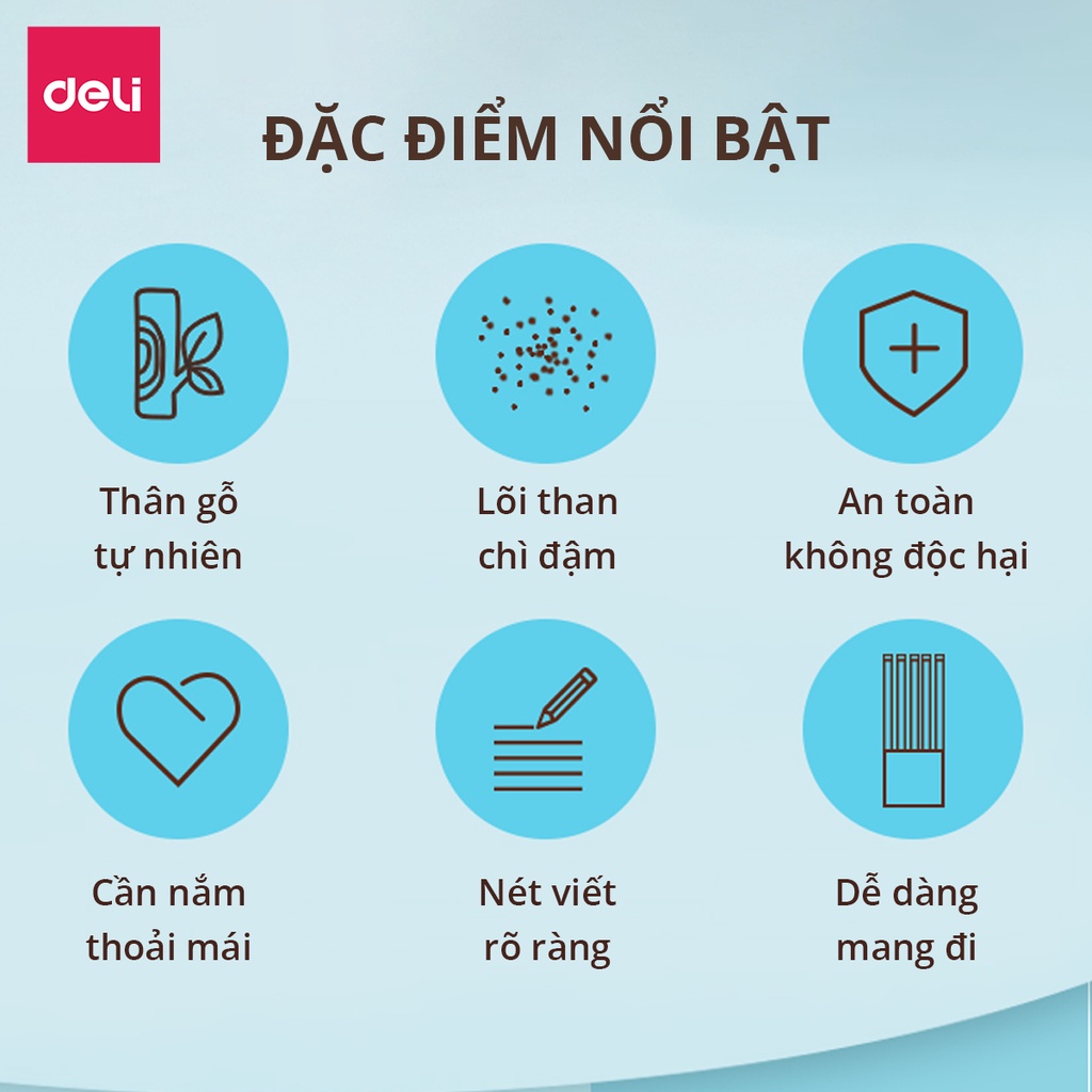 Vỉ 10 bút chì gỗ tự nhiên kèm đầu tẩy Deli - dễ gọt và nhạy với máy chấm thi loại HB/2B phổ thông chuyên dụng - 33431