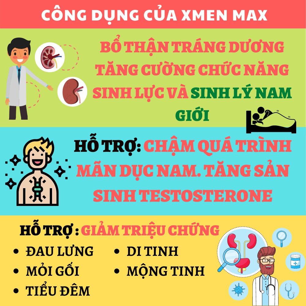 XMEN MAX Bổ thận, tráng dương Tín Tâm Shop