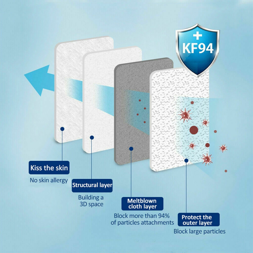 Bộ 10 / 50 khẩu trang KF94 tuỳ chọn thiết kế 4 lớp kháng khuẩn 3D phong cách Hàn Quốc cao cấp