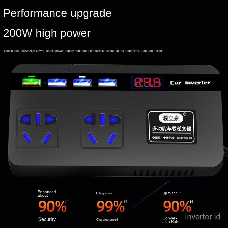 【❤️Máy Biến Tần❤️Tẩu Sạc Chuyển Đổi 200W 12V/24V Sang 220V Sạc Nhanh Cho Xe Hơi
