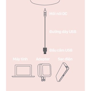 Máy hút sữa Fatzbaby FB1027RH Single 2