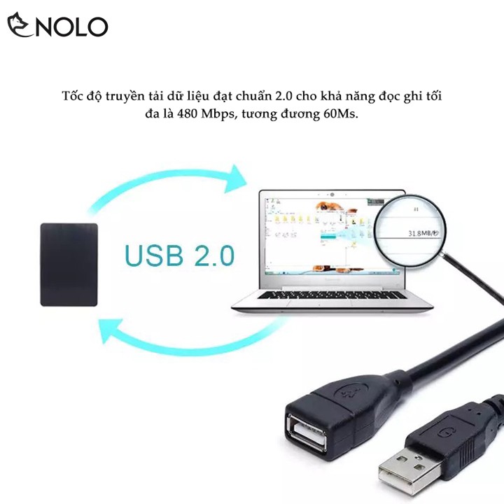 Cáp USB Nối Dài Chuẩn 2.0 Có Nhiều Chiều Dài 1.5m 3m 5m Tích Hợp Cục Chống Nhiễu Ferrite Bead Chất Liệu Vỏ Ngoài PVC