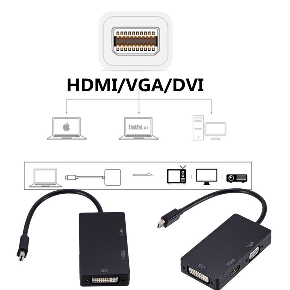 Dây Cáp Chuyển Đổi Cổng TAYLOR1 DP Sang DVI VGA HDMI Chuyên Dụng Cho Máy Tính