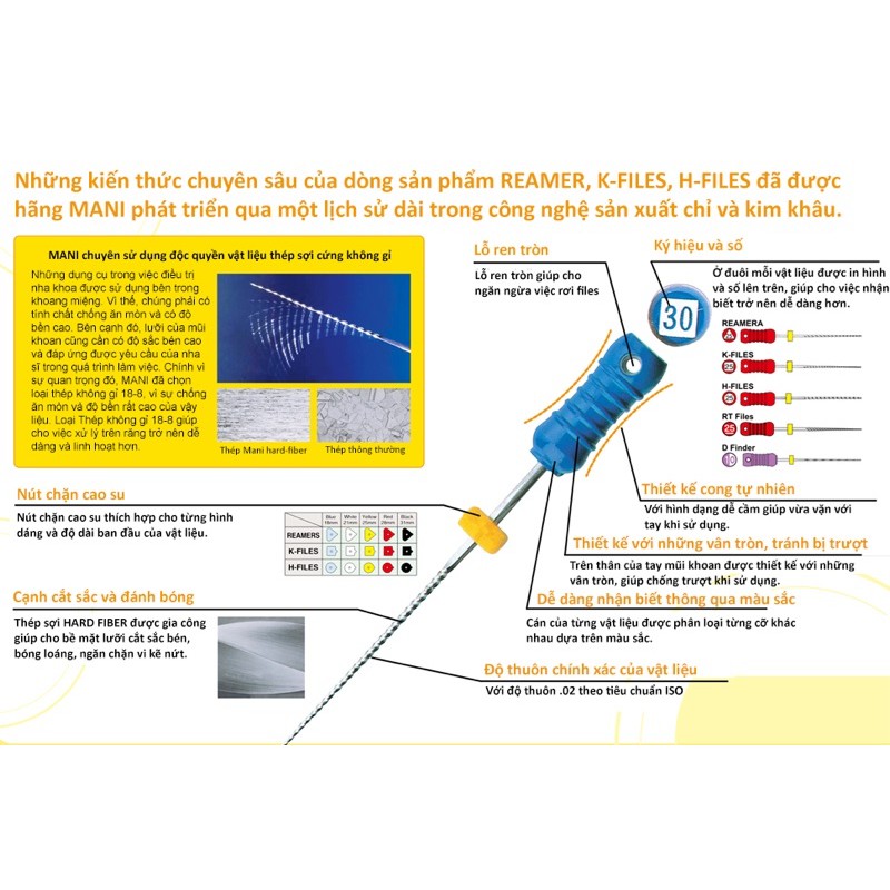 Nong dẻo RT File Mani (Vĩ 6cây)