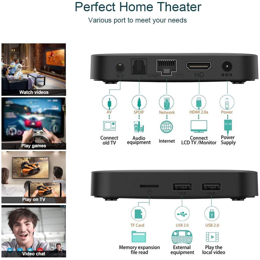 Hộp tv box Thông Minh TX3 Mini android 9.0 Tx3mini 4+32g 4k Cao Cấp Cho android tv box